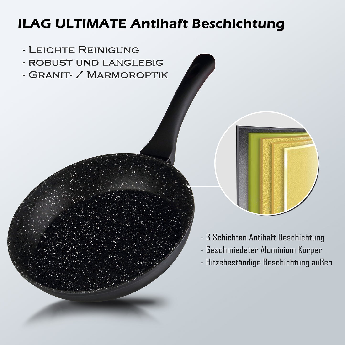 Linnuo® Classic-Line 7 tlg. Antihaft Kochset